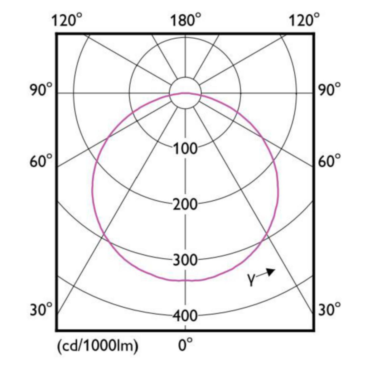 https://www.youtube.com/watch?v=/external-assets/JPEGlarge800_800/00/49/ProductImage81290049.jpg