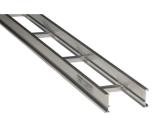 Tikashylly Systemal Presto NV 0-sarja