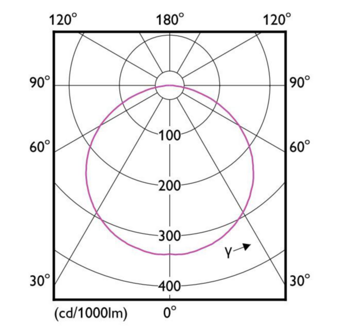 https://www.youtube.com/watch?v=/external-assets/JPEGlarge800_800/02/21/ProductImage81290221.jpg