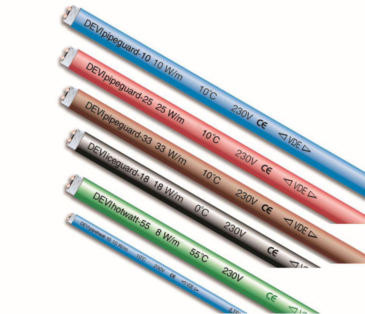 Lämmityskaapeli itserajoittuva DEVI Pipeguard - LÄMMITYSKAAPELI ITSERAJOITTUVA DEVIPIPEGUARD 25 270M KELA
