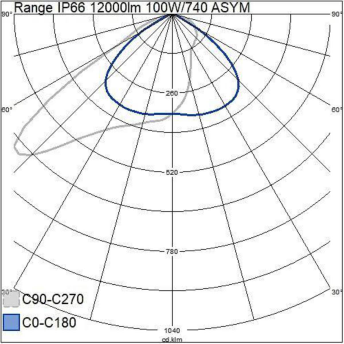/external-assets/JPEGlarge800_800/04/01/ProductImage76880401.jpg
