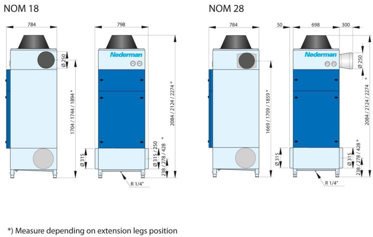 Tarvikkeet NOM öljysymuerottimelle Nederman - HEPA SUODATIN NOM 28 NEDERMAN 373648