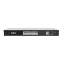 Ethernet kytkin UNV