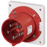 Kojevastakkeet MENNEKES Lapp Group