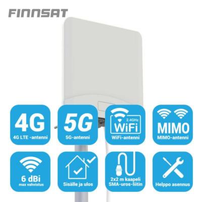 ANTENNI FINNSAT 5G/4G/3G/GSM MIMO 2X2M SMA-U
