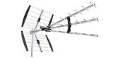 Antenni Finnsat FM / UHF