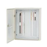 Ryhmäkeskus RY, IP34 FE