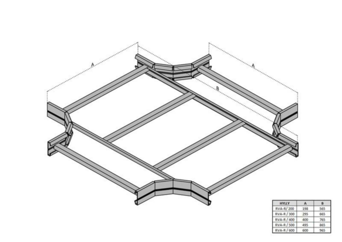 X-kappale SKT RVA-R - X-KAPPALE SKT RVA-R/200 FE KZNOL