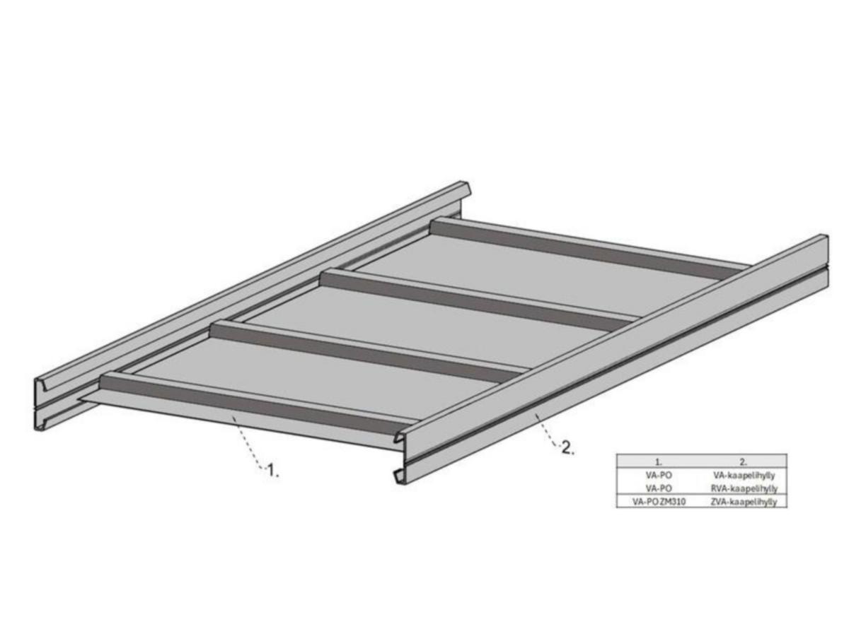Pohjalevy SKT VA-PO - POHJALEVY SKT VA-PO/200 FE KZNOL
