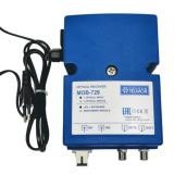 Optinen vastaanotin Finnsat Telmor