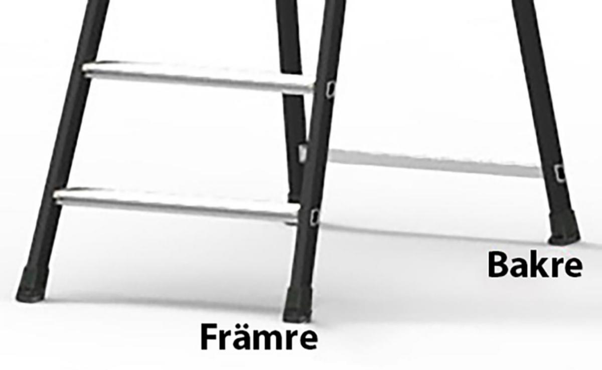 Liukueste Ironside tikkaille - LIUKUESTE IRONSIDE-TIKAS TAKAJALAKSEN SUOJA 2 KPL