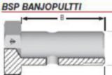 Banjopultti Dunlop Hiflex BSPP
