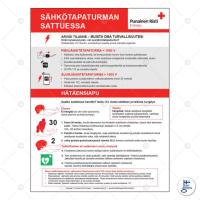 Merkintäkilpi ST Ohjetaulu Sähkötapaturmille