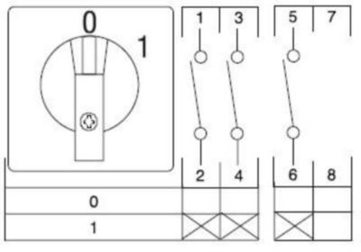 NOKKAKYTKIN KÄYNNISTYS A3/8T/Z38/F601