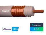 Antennikaapeli Draka Tellu 7