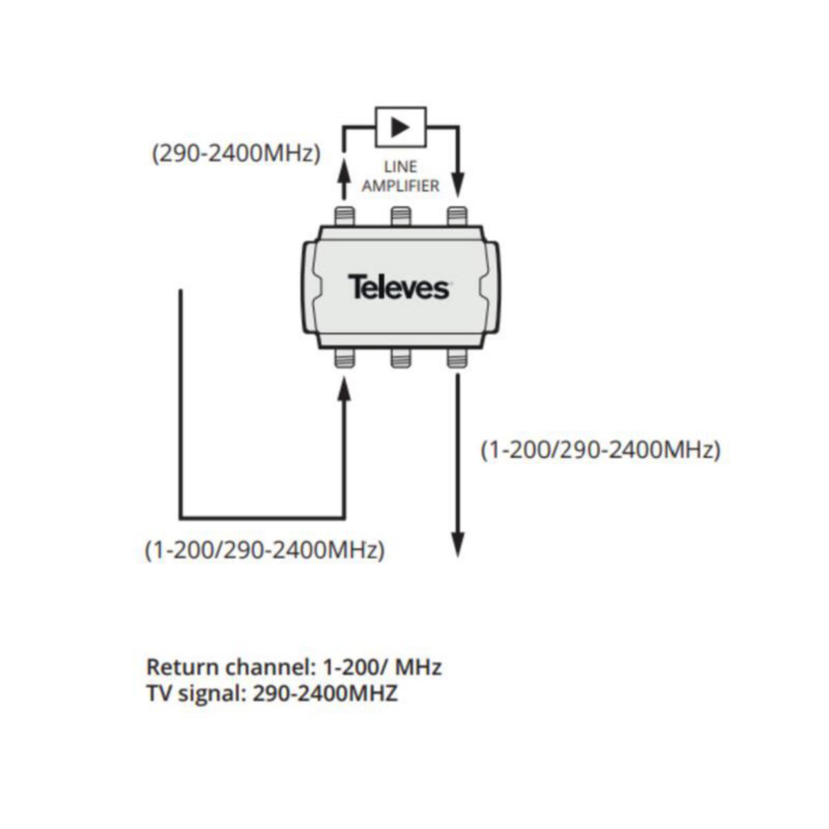 /external-assets/JPEGlarge800_800/21/90/ProductImage86672190.jpg