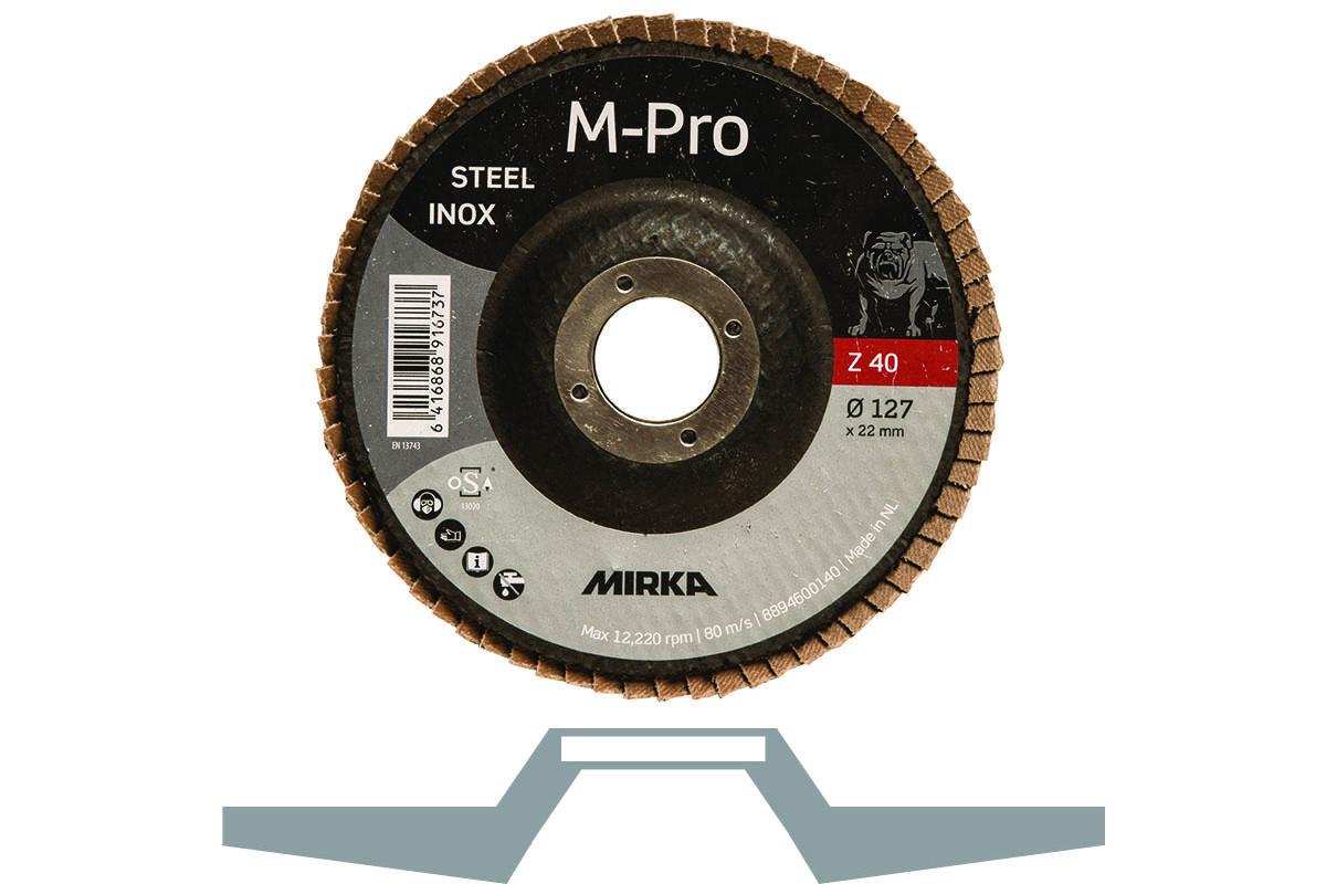 Lamellilaikka Mirka M-Pro ZIR - LAMELLILAIKKA 127X22MM P40 MIRKA M-PRO ZIR