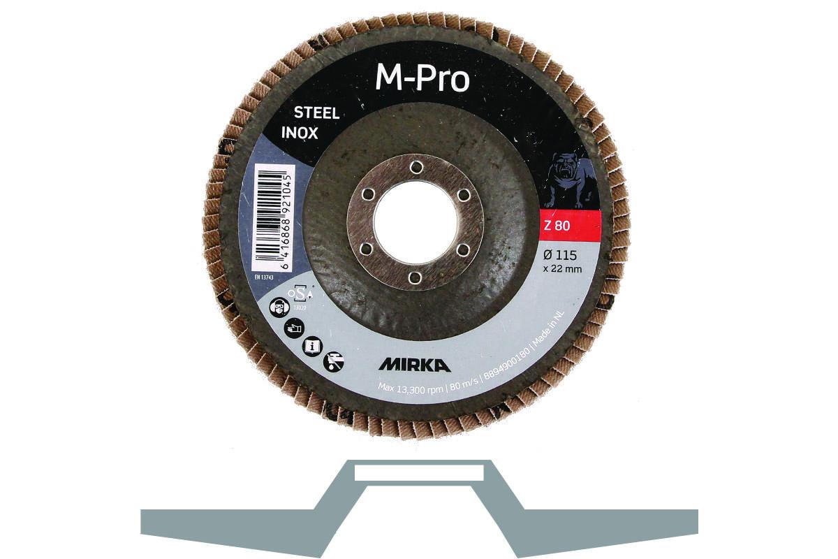 Lamellilaikka Mirka M-Pro ZIR - LAMELLILAIKKA 115X22MM P80 MIRKA M-PRO ZIR