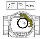 Mekaaninen lisätarvike Philips ClearWay LED