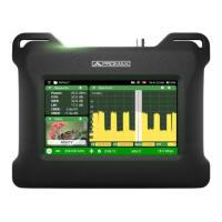 Mittalaite Promax TV Explorer