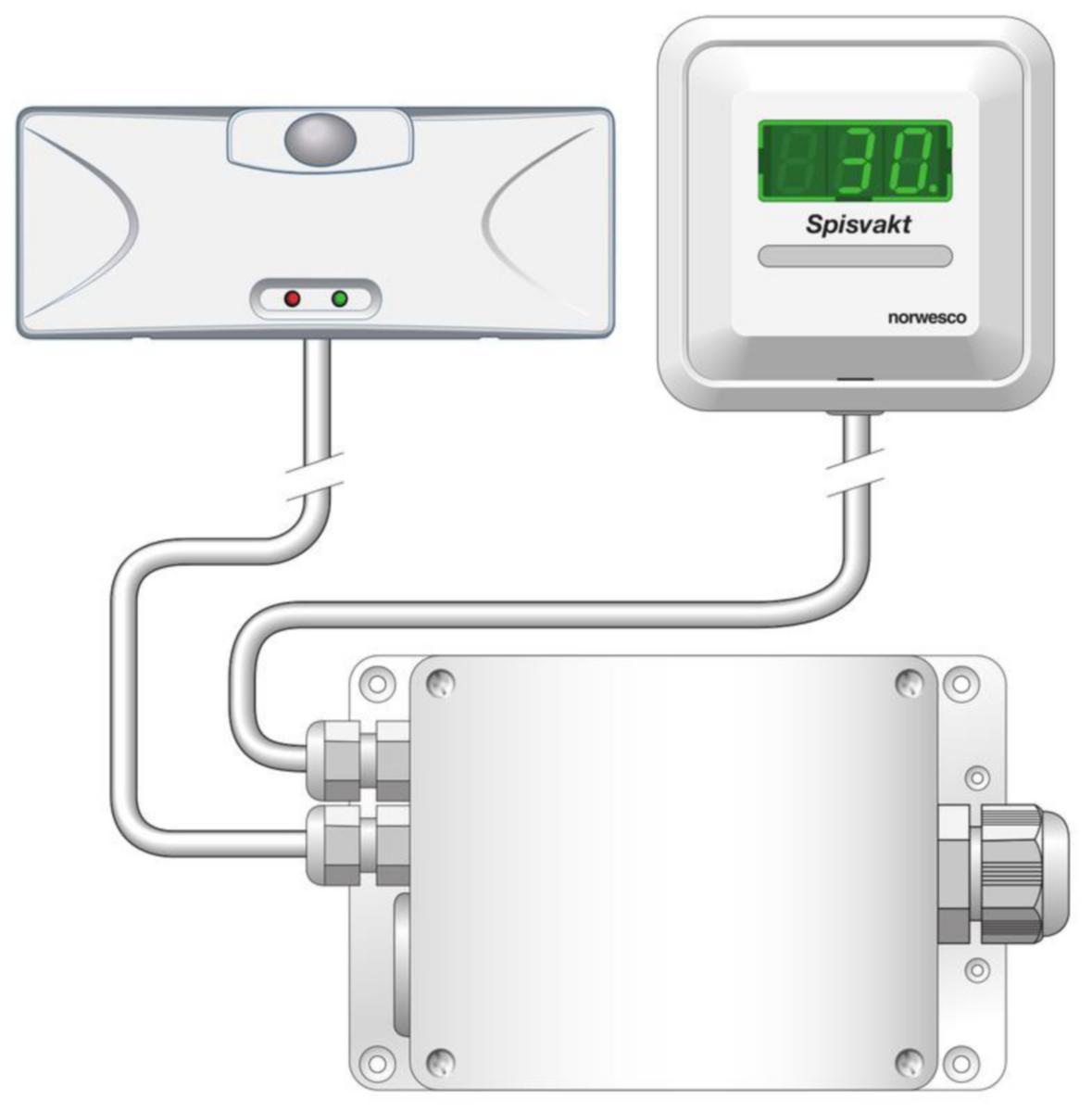 Ajastin LiesiTurva Norwesco - AJASTIN LIESITURVA NORWESCO LTMS16 30M 3S/16A 400V+LV IP20