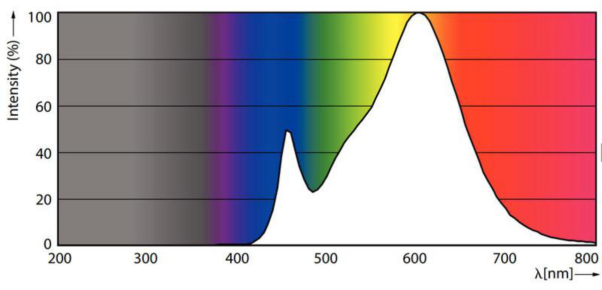 /external-assets/JPEGlarge800_800/26/46/ProductImage81292646.jpg