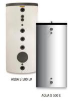 Energiavaraaja Termax Aqua S saneeraus