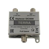 Suodin Laatuantenni Terra DC009