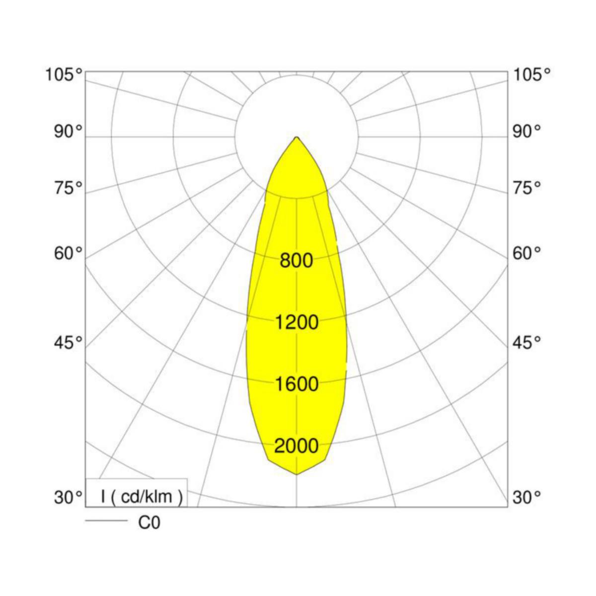 /external-assets/JPEGlarge800_800/27/09/ProductImage83052709.jpg