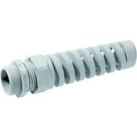 Holkkitiiviste muovi SKINTOP murtumissuojaspiraalilla BS-M