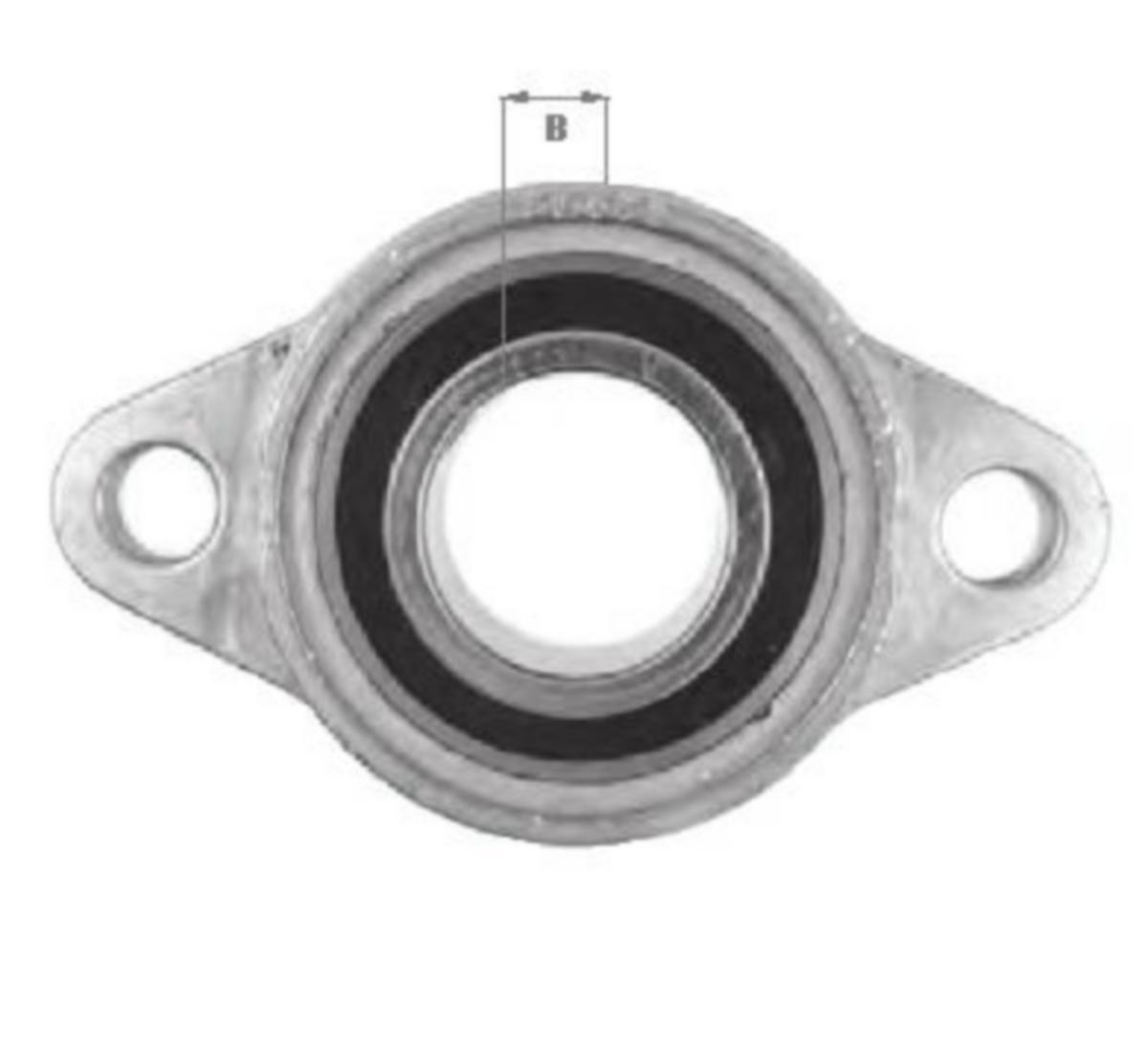 Laippalaakeriyksikkö ISB UFL - LAIPPALAAKERIYKSIK. ISB UFL 002 EPÄKESKOLUKITUS