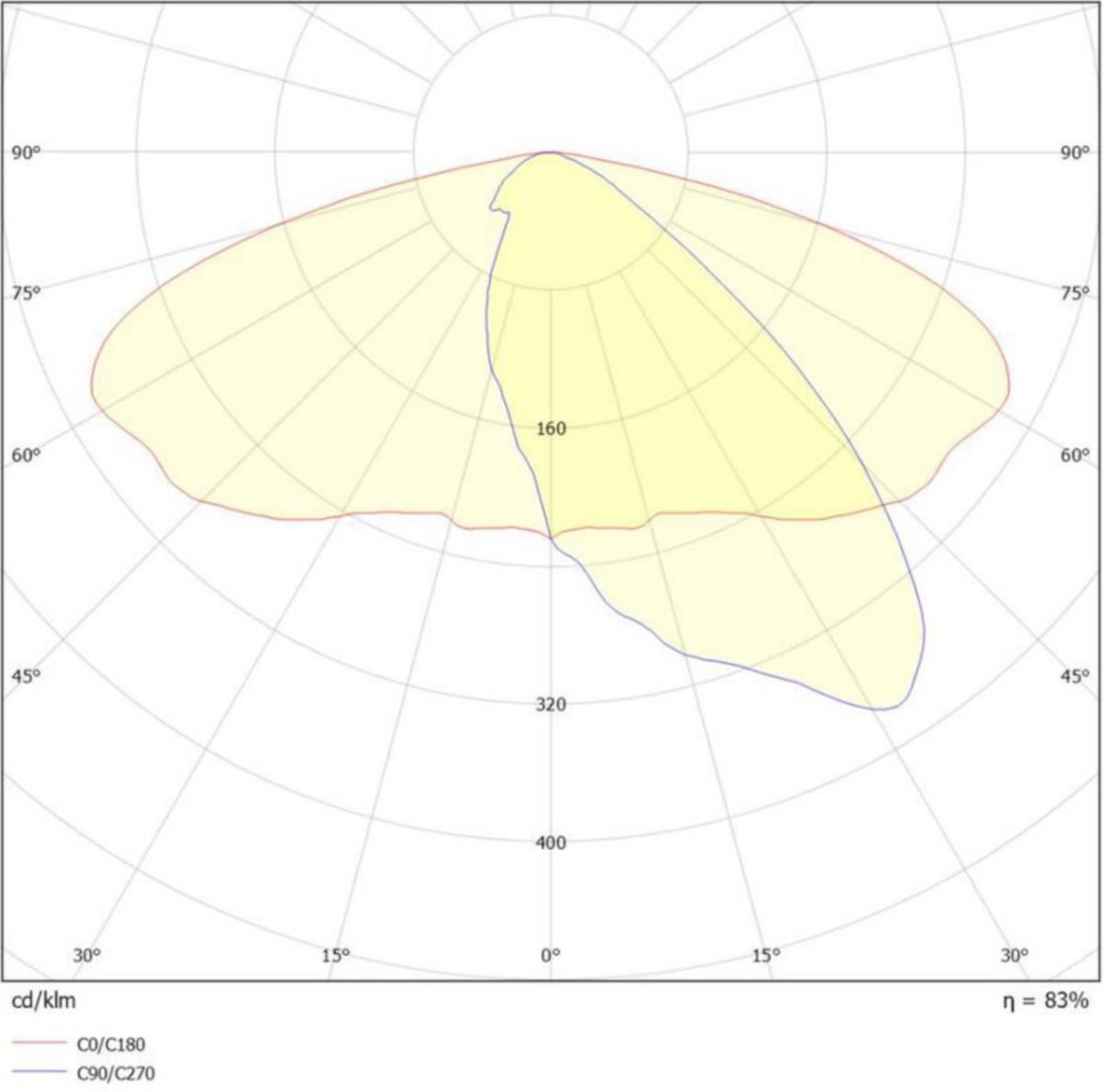 /external-assets/JPEGlarge800_800/31/26/ProductImage83053126.jpg