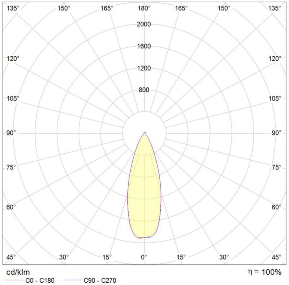 /external-assets/JPEGlarge800_800/32/64/ProductImage83053264.jpg