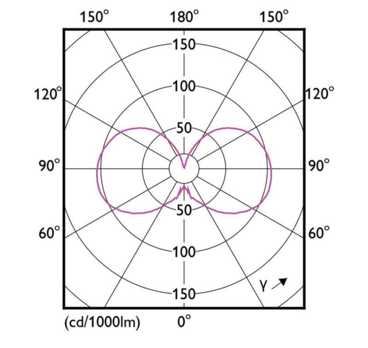 https://www.youtube.com/watch?v=/external-assets/JPEGlarge800_800/36/53/ProductImage81293653.jpg