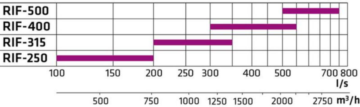/external-assets/JPEGlarge800_800/37/20/ProductImage82623720.jpg