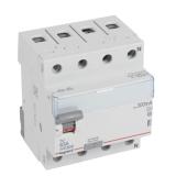 Vikavirtasuojakytkin Legrand 300mA