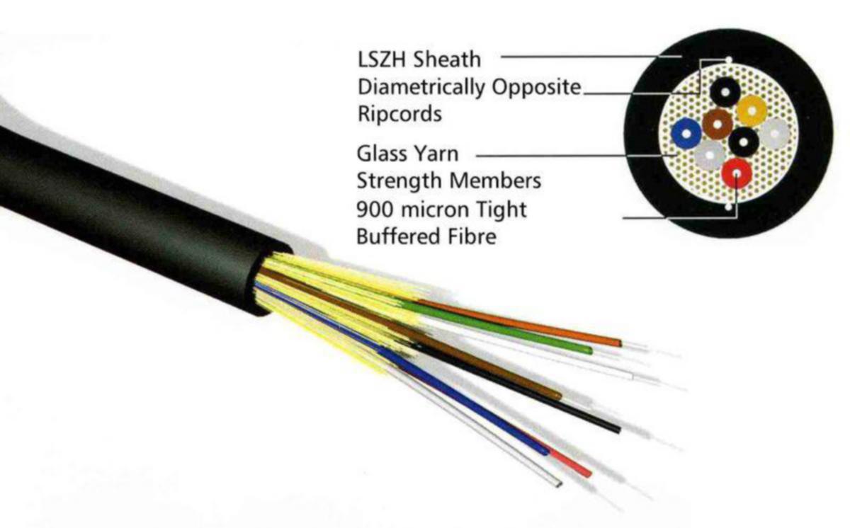 Valokuitukaapeli Brand-Rex OM4 sisä/ulko ECA - VALOK.KAAP SISÄ/ULKO BRANDREX SISÄ/ULKO 24XOM4