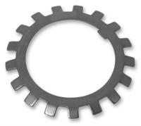 Varmistinlevy SKF MB