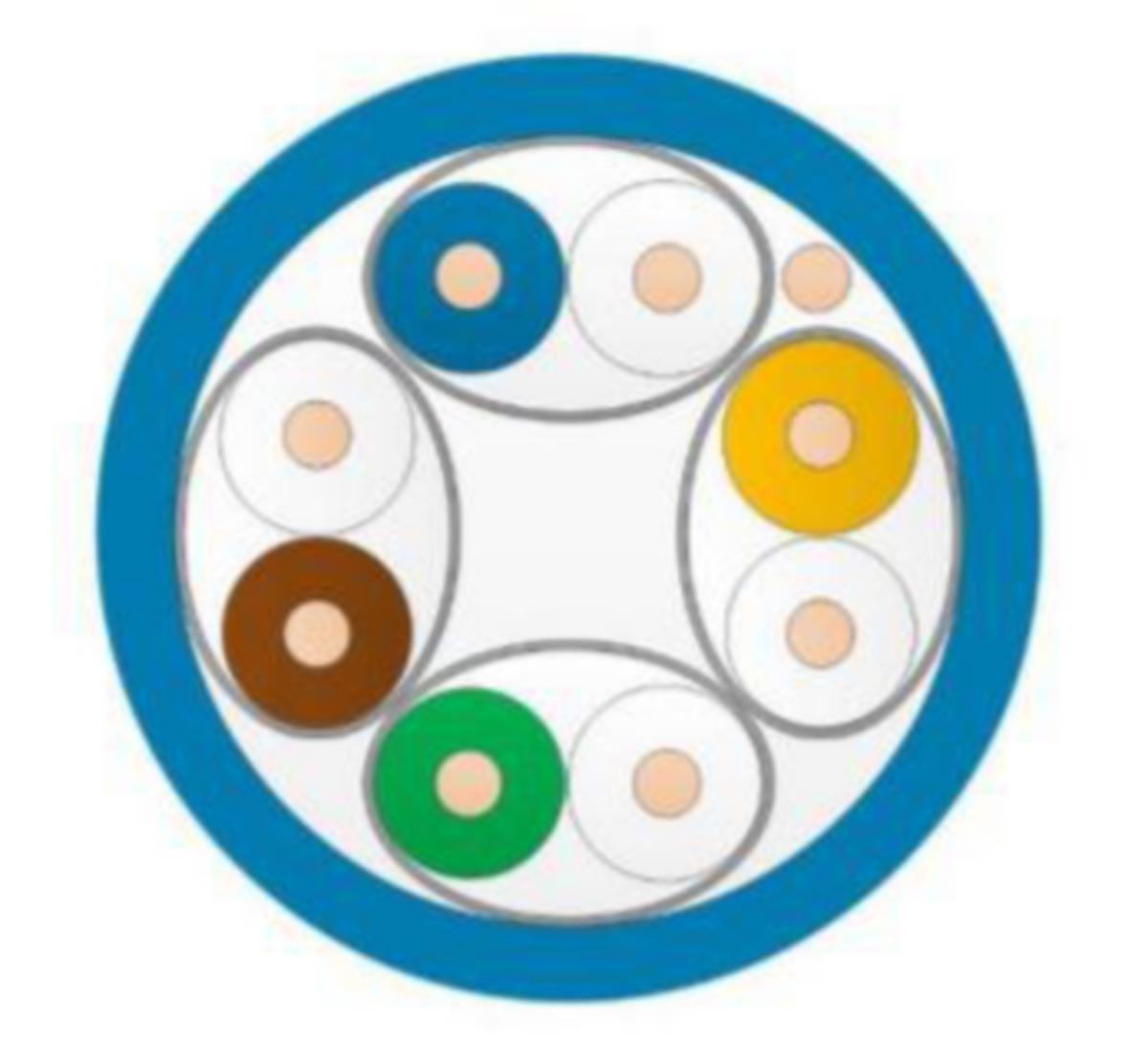 Tietoverkkokaapeli-CAT6A Brand-Rex Zone U/FTP DCA - TIETOVERKKOKAAP CAT6A BRANDREX AC6-DCZ-DCA-RLX-305BU