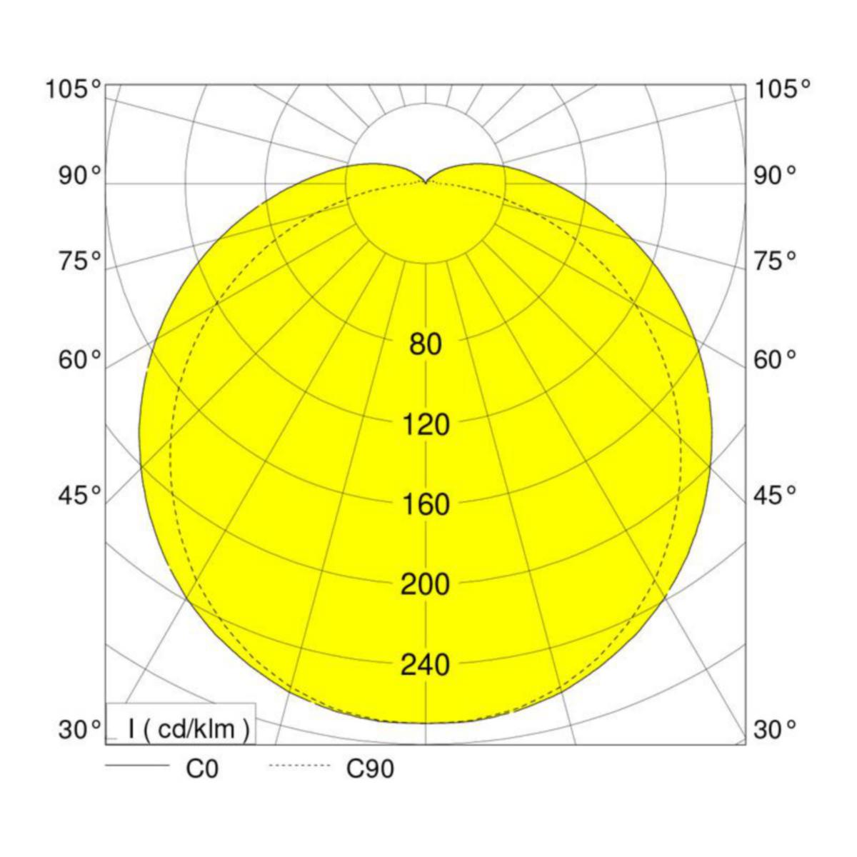 /external-assets/JPEGlarge800_800/38/31/ProductImage91703831.jpg