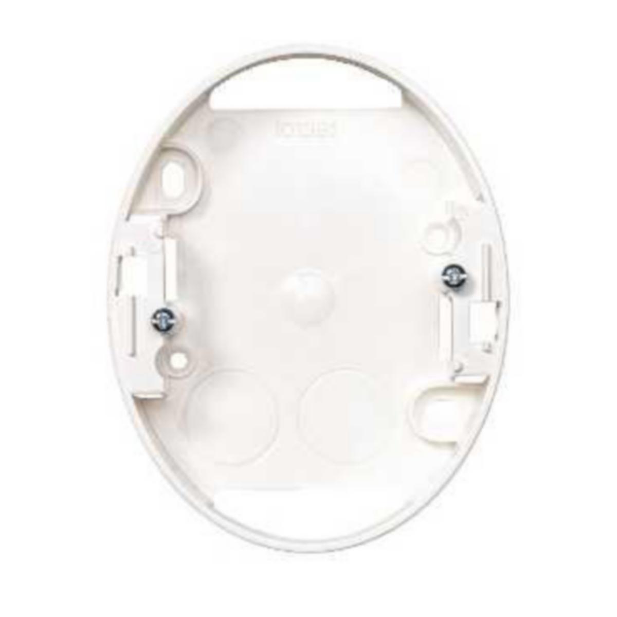 Pintakehys Schneider Electric Renova - PINTAKEHYS RENOVA PINTAKOJERASIA 2-PR. 25 MM VAL