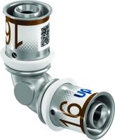 Puristuskäyrä Uponor S-Press Plus