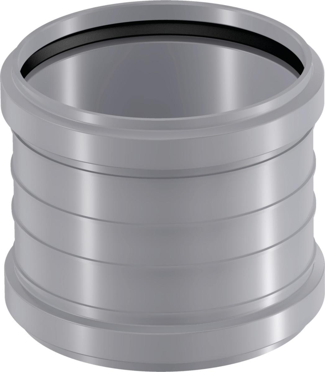 Pistoyhde Uponor - PISTOYHDE HTP 110 UPONOR 1122305