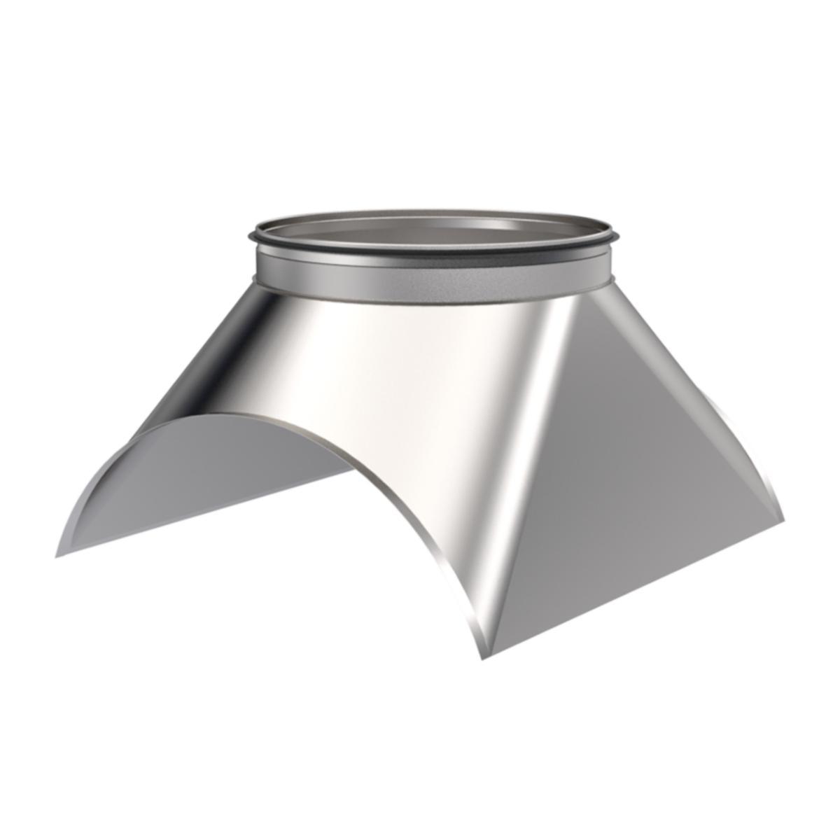 Lähtökaulus HST - LÄHTÖKAULUS HST NPSV-H 1250/400