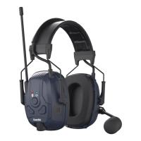 Kuulonsuojain Guardio Freebird Pro H&K