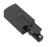 Syöttörasia GLOBAL Trac Base