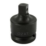 Muunnoskappale Ozat voimahylsyille