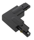 Kulmakappale GLOBAL Trac Base