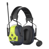 Kuulonsuojain Guardio Freebird Pro X H&K