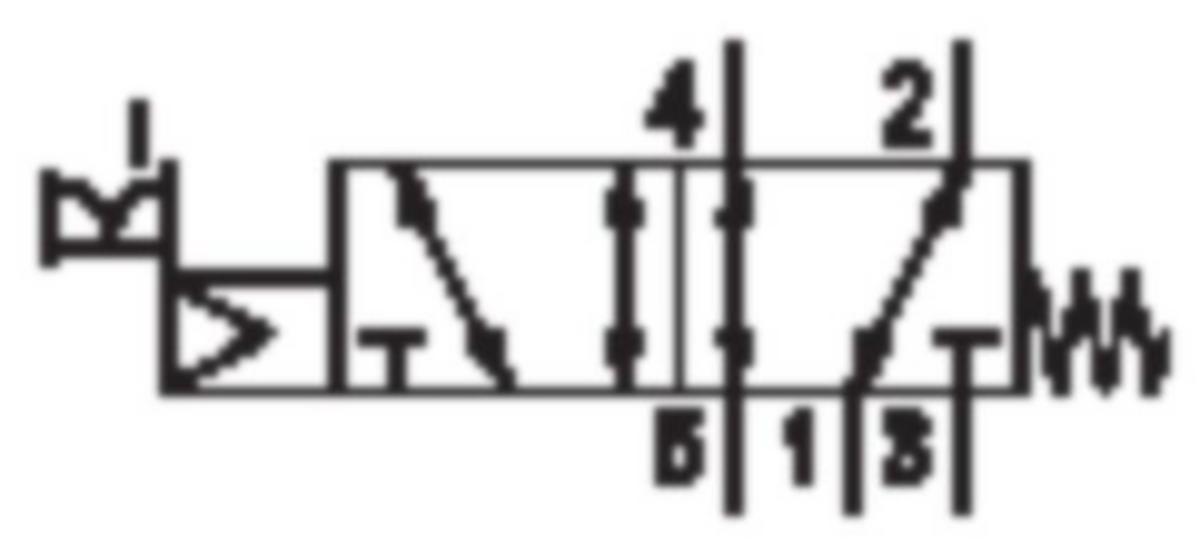 https://www.youtube.com/watch?v=/external-assets/JPEGlarge800_800/57/87/ProductImage72235787.jpg